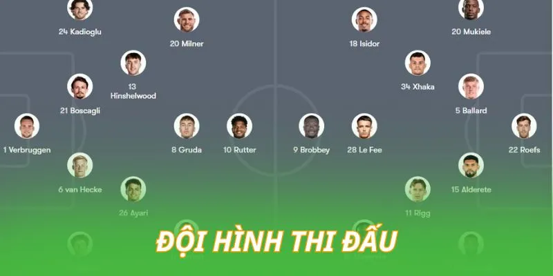 doi-hinh-thi-dau-cua-Brighton-vs-Sunderland